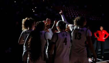 SDSU stays undefeated in conference play with Field Trip game coming up