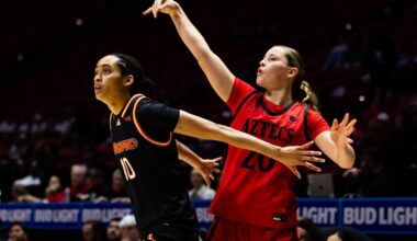 Aztecs beat Rebels in battle between Mountain West's best; Toreros split
