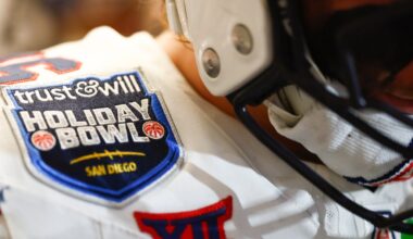 What does the future hold for the Holiday Bowl?