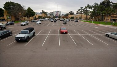 How locals can send City Hall a message on new Balboa Park parking fees – San Diego Union-Tribune