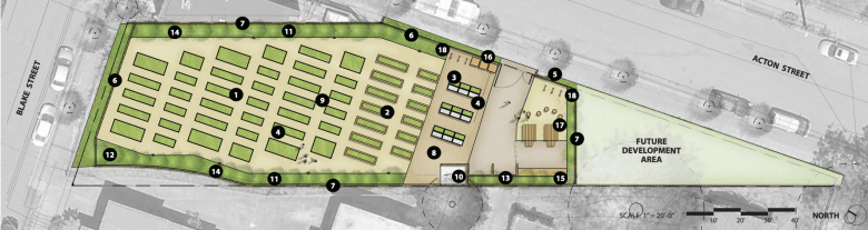 A diagram shows an overhead view of a wedge-shaped park with rows of garden beds