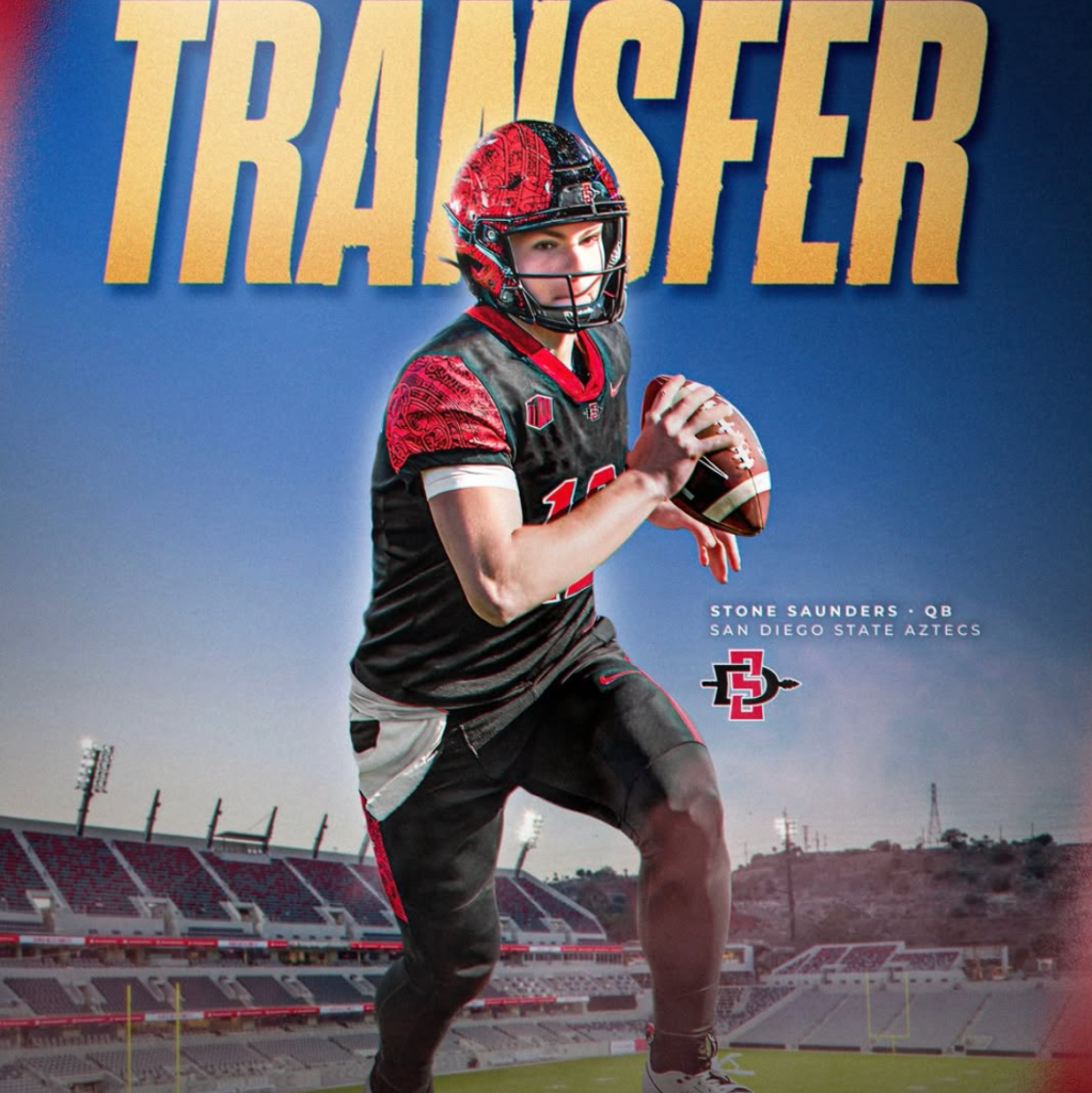 Aztecs receive commitment from Kentucky quarterback