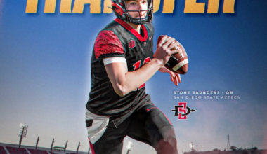 Aztecs receive commitment from Kentucky quarterback
