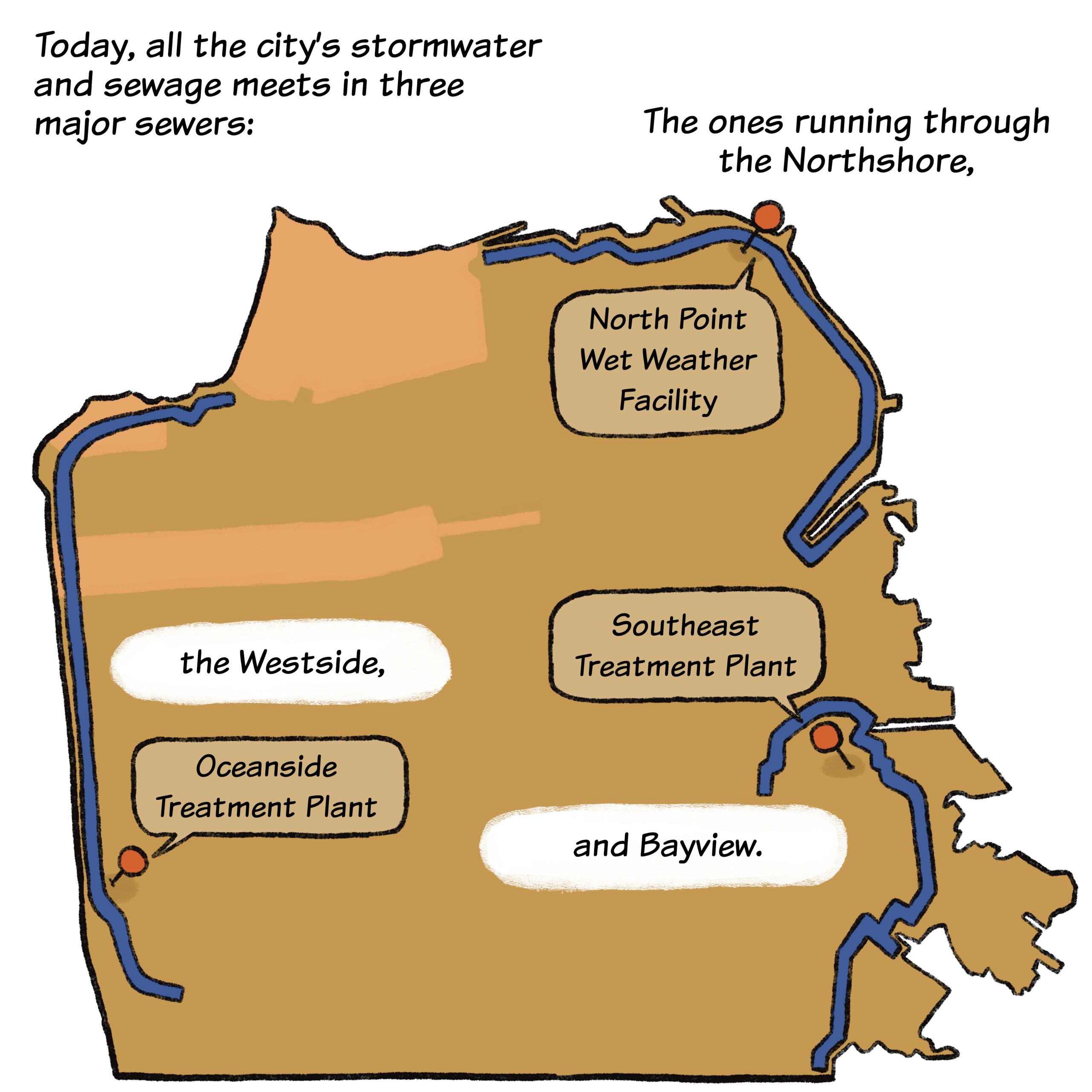 A map of San Francisco showing three major sewage treatment areas: North Point, Oceanside, and Southeast, with labeled facilities and major sewer lines.