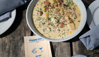 Small Change Oyster Bar and Choc’late Mama Cookie Co. announce temporary closures