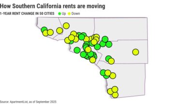 LA wildfires didn’t lead to soaring Southern California rents – San Gabriel Valley Tribune