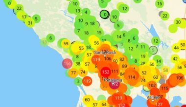 Spare the Air alert extended through Sunday in North Bay