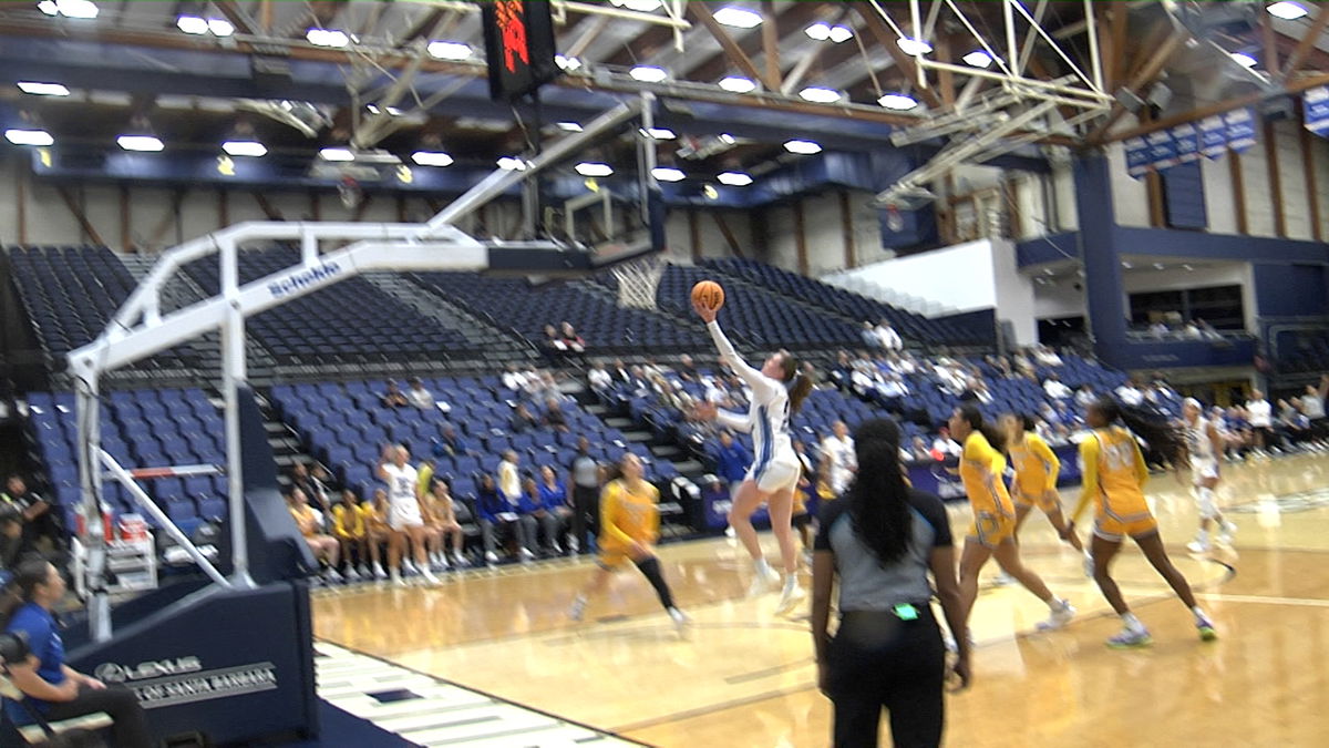 Gauchos beat Bakersfield as they continue to stack wins