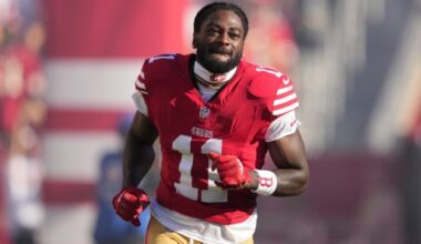 2026 Financials: San Francisco 49ers