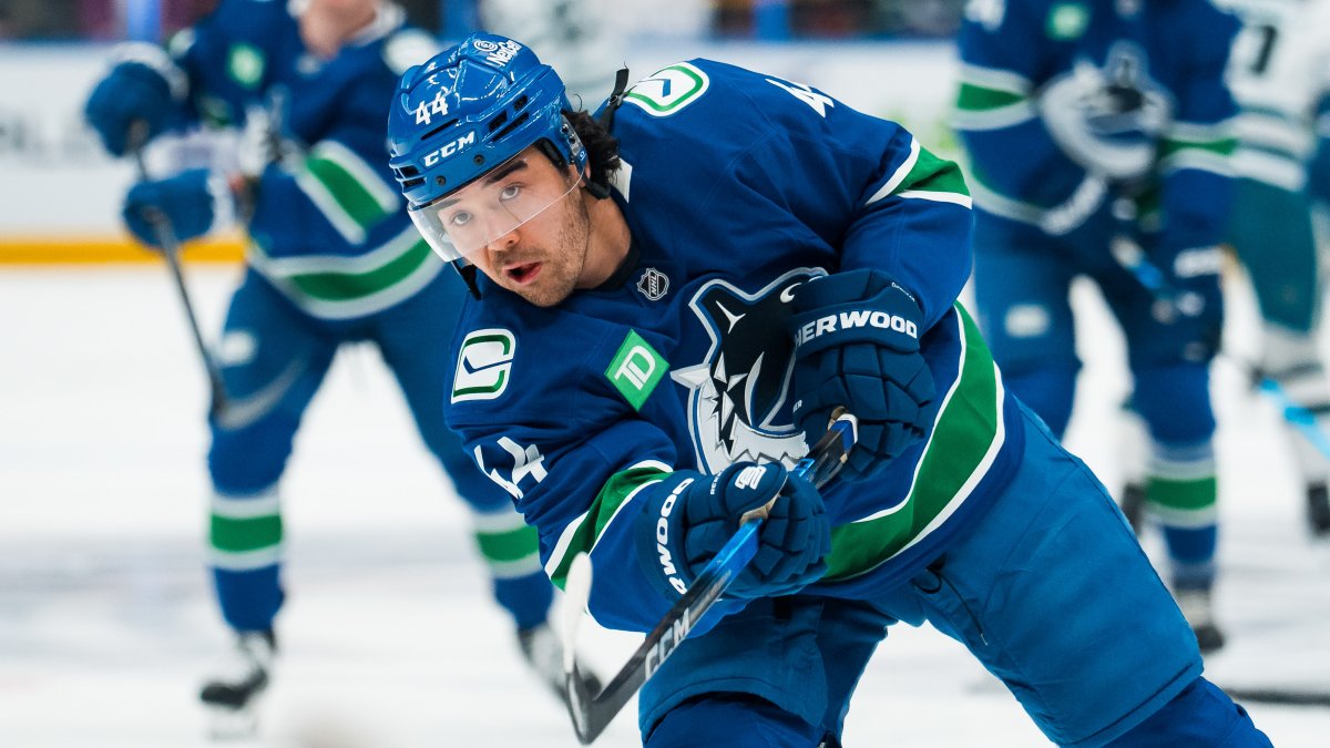 San Jose Sharks acquire winger Kiefer Sherwood – NBC Bay Area