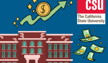 CSULB officials weigh in on $365M funding increase for CSU