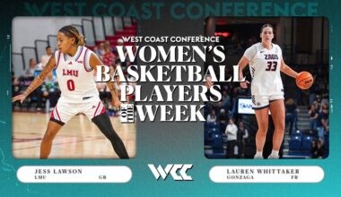 LMU’s Jess Lawson and Gonzaga’s Lauren Whittaker Collect Women’s Basketball Weekly Honors