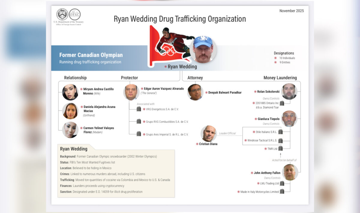 Ryan Wedding to Appear in Orange County Court