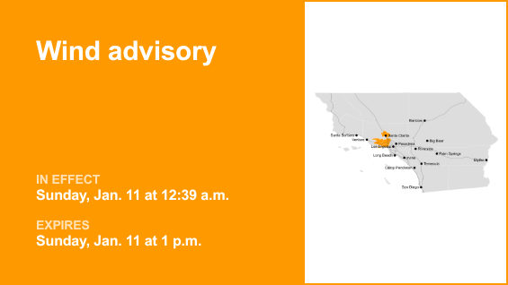 Wind advisory affecting Los Angeles County until Sunday afternoon – wind gusts reaching 50 mph – Daily News