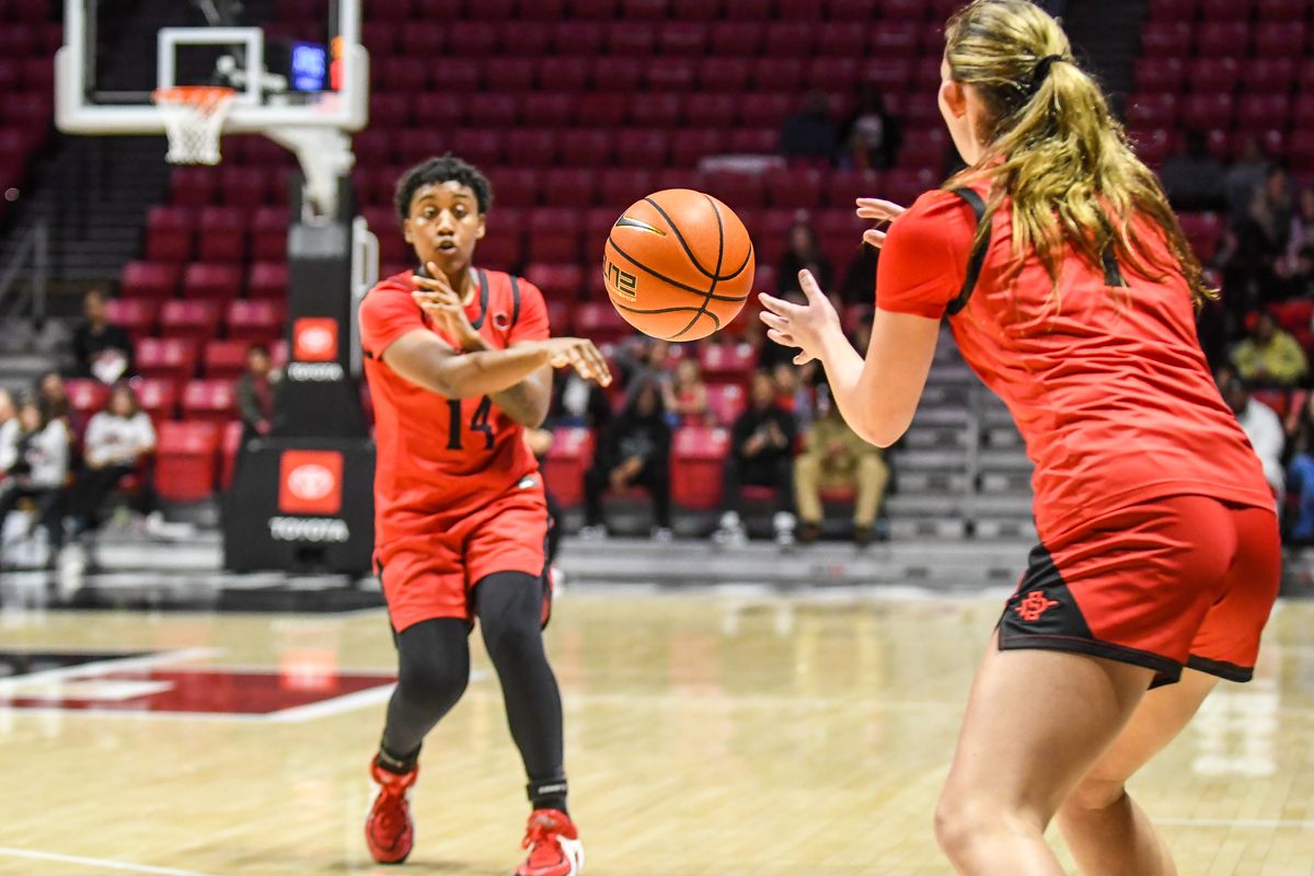 SDSU guard Nala Williams (14) passes the ball to SDSU guard Kendall Mosley (1) for the assist during an NCAA Women’s basketball  game against San Jose State   Saturday January 24, 2026 in  San Diego, California.