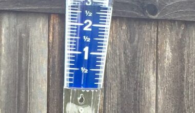 Here’s how much rain fell in San Diego communities on Thursday morning – NBC 7 San Diego