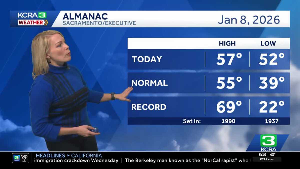 Northern California forecast calls for bright, breezy Thursday