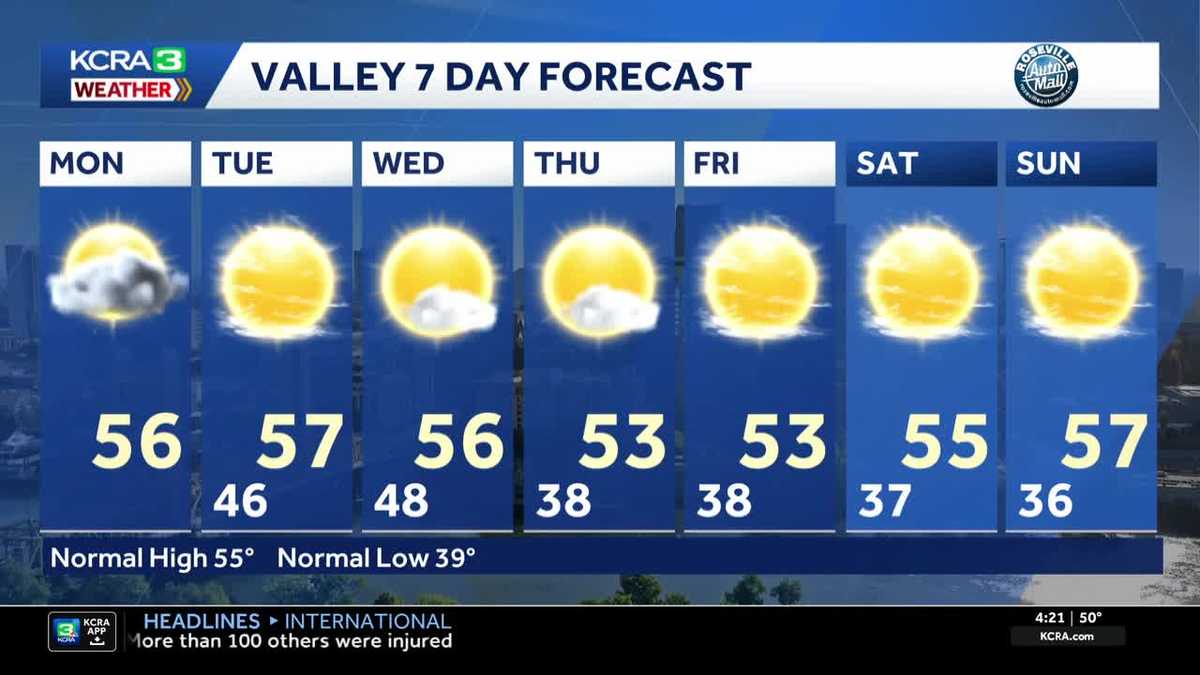 Northern California forecast: Lingering showers
