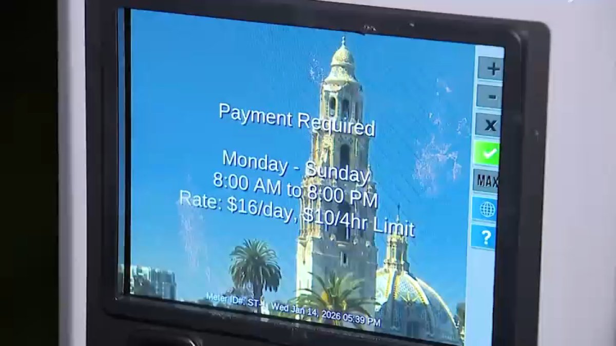 Councilmembers propose vote to suspend Balboa Park parking fees – NBC 7 San Diego