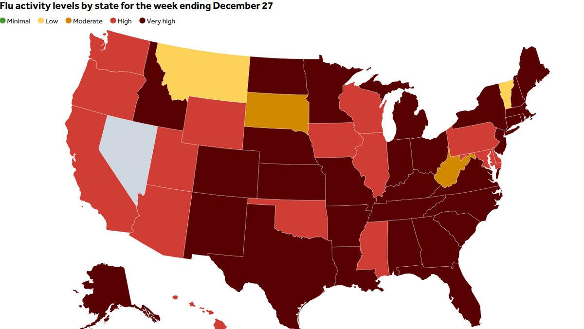 High flu levels remain in California. How do states compare?
