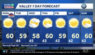 Foggy start to MLK Jr. Day