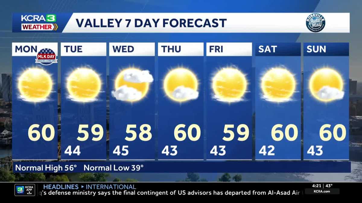 Foggy start to MLK Jr. Day