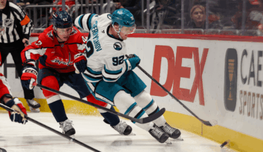 Sharks Bite Caps, 3-2 | Washington Capitals