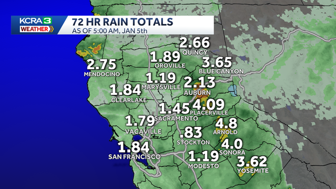 Rain totals Rain totals