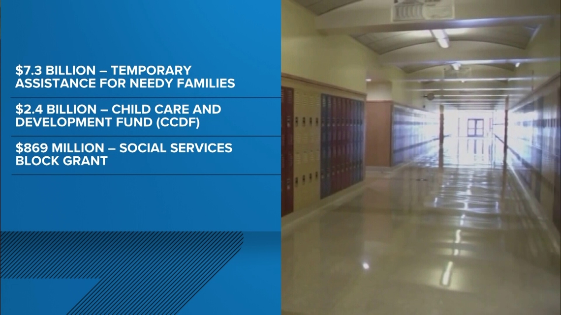 California leaders push back as Trump freezes billions for social services