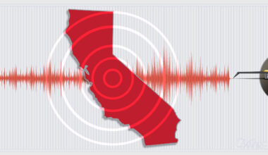4.3 Magnitude Earthquake Shakes Northern California Near Willits