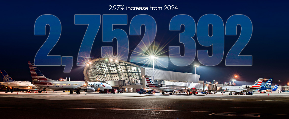 an airport terminal with a number above it 2.75 million