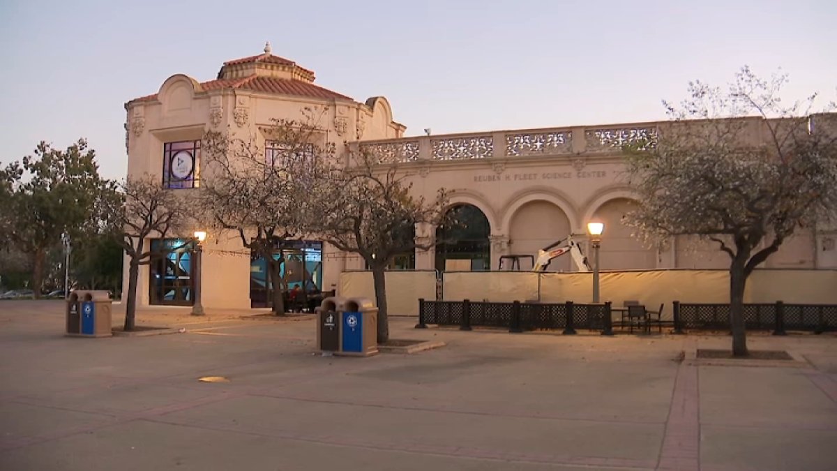 Popular Balboa Park museums seeing dramatic drop in attendance – NBC 7 San Diego