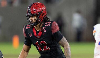 San Diego State linebacker Owen Chambliss signs with Nebraska