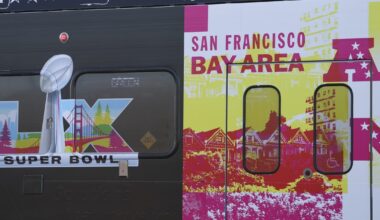 List: Super Bowl LX events around the San Francisco Bay Area