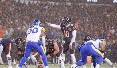 Los Angeles Rams 20, Chicago Bears 17: Final score and recap from the NFC Divisional Round