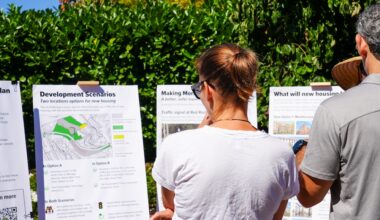 Budget Advisory Committee to consider recommendation on fees related to new housing