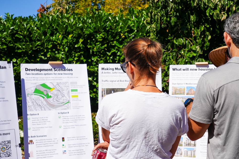 Budget Advisory Committee to consider recommendation on fees related to new housing