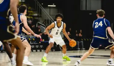 Gavin Sykes Earns Big West Player of the Week Honors