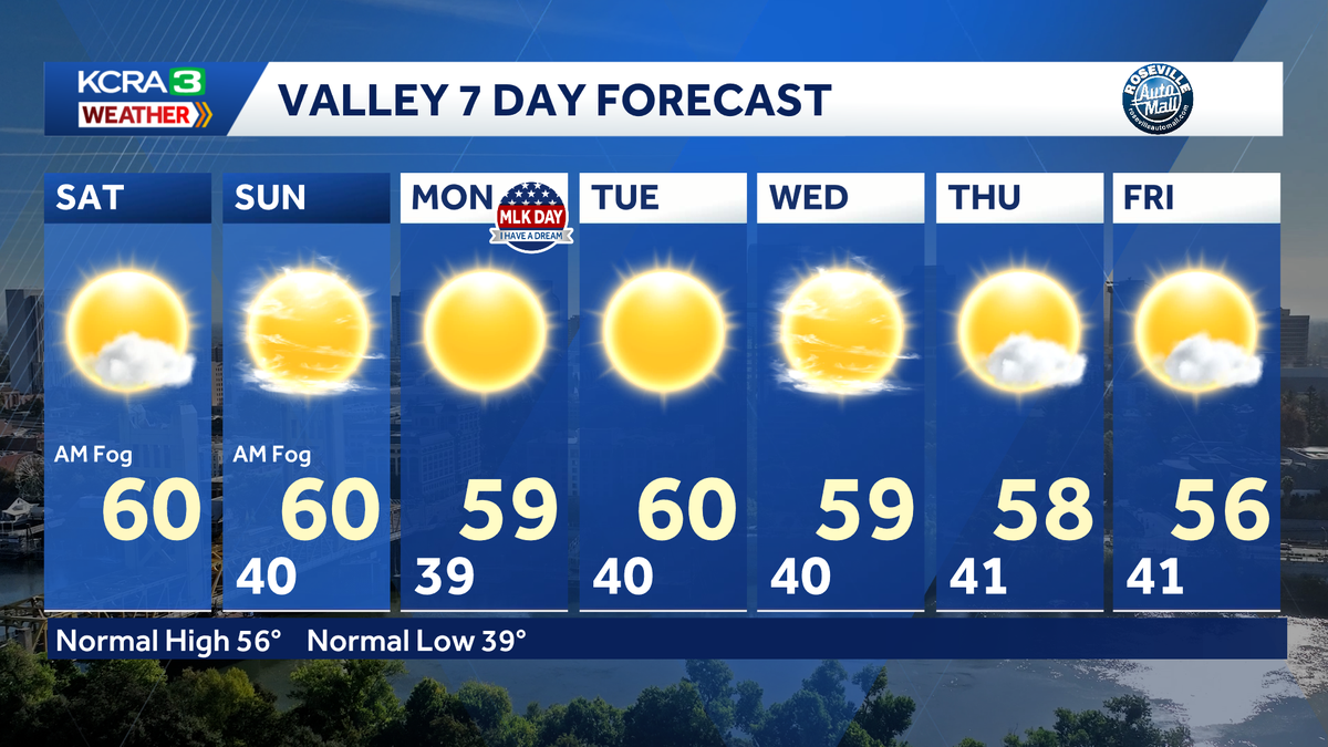 Northern California forecast: Dense fog on Saturday