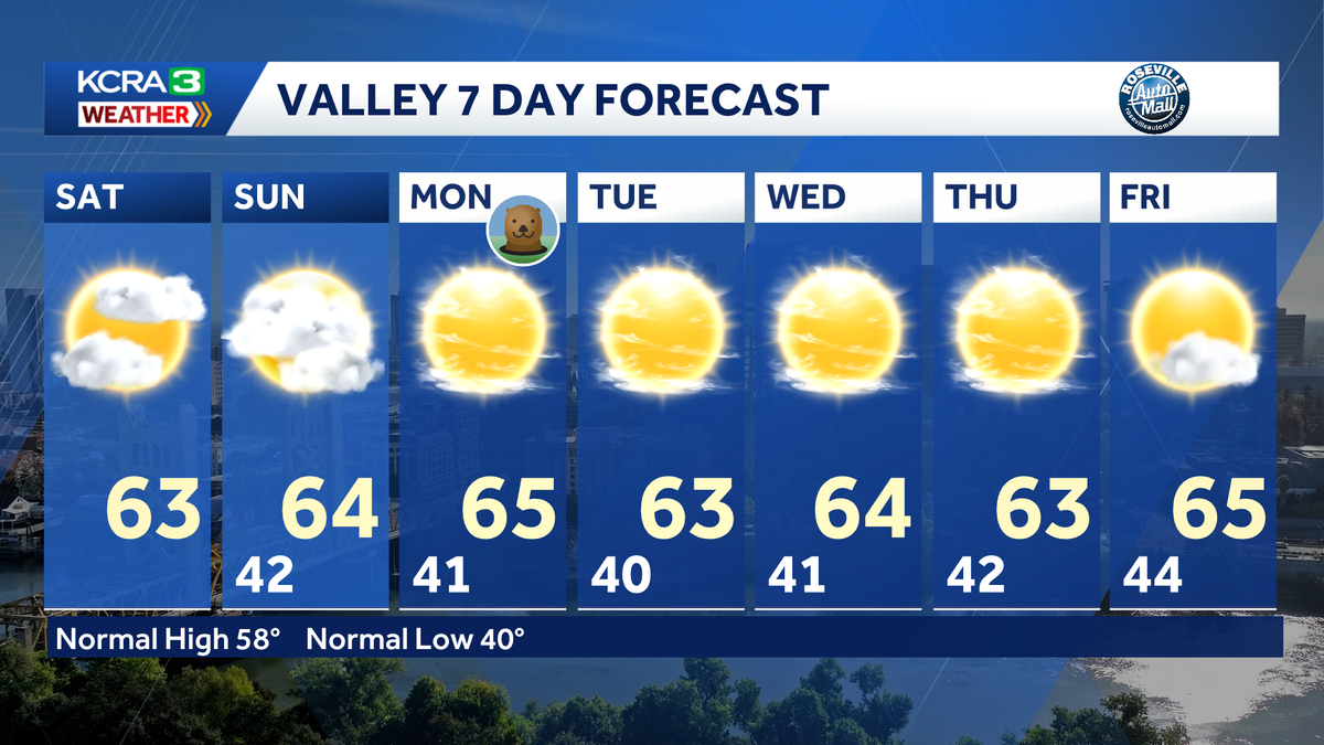 Northern California forecast: Foggy start, pleasant afternoon