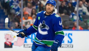 Sharks acquire winger Kiefer Sherwood from Canucks for prospect, draft picks