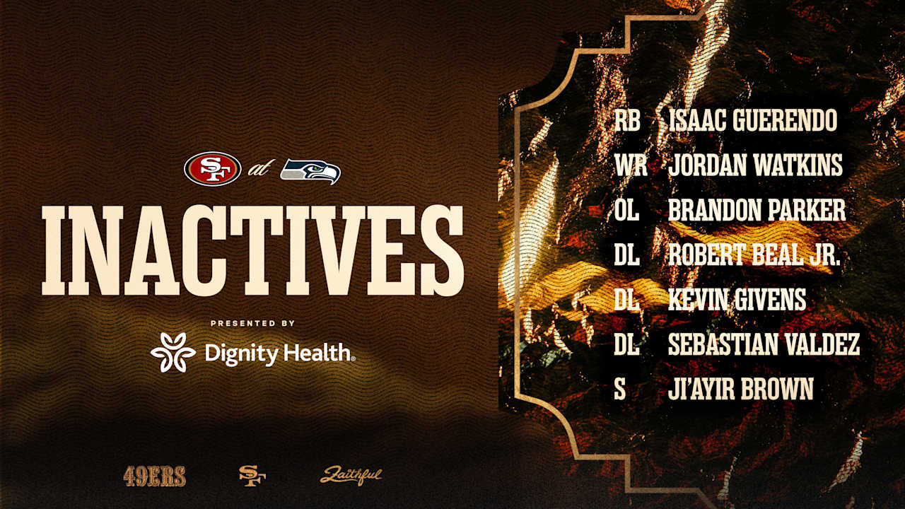 Ricky Pearsall Active, Ji'Ayir Brown OUT vs. Seahawks; Inactives for Divisional #SFvsSEA