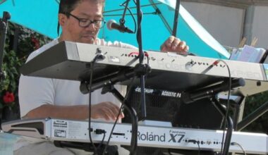 Chula Vista fire kills local music legend Max Zape – NBC 7 San Diego