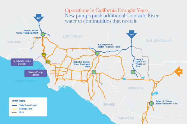 This is how the Metropolitan Water District delivers water during drought years. (Graphic courtesy of MWD)