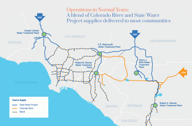 This is how the Metropolitan Water District delivers water during normal years. (Graphic courtesy of MWD)