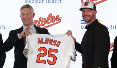 Stock Watch: Midwinter progress report for all 30 MLB clubs