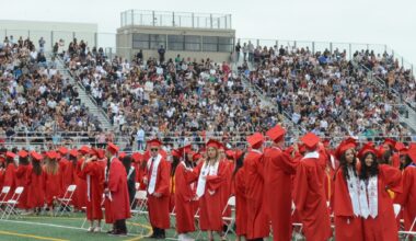 GGUSD sweeps AP honors – ORANGE COUNTY TRIBUNE