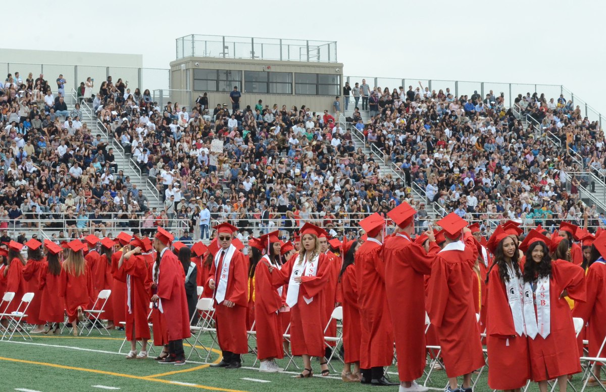 GGUSD sweeps AP honors – ORANGE COUNTY TRIBUNE
