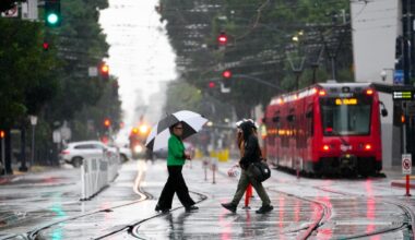 Experts predict rising unemployment, home prices and stock market – San Diego Union-Tribune