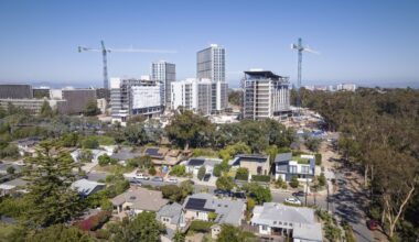 Here’s how San Diego’s home market compares to other cities – San Diego Union-Tribune